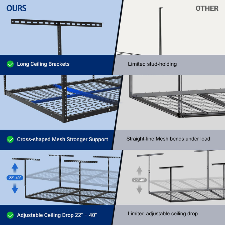 Overhead Garage Storage Rack – 2440 × 1220mm